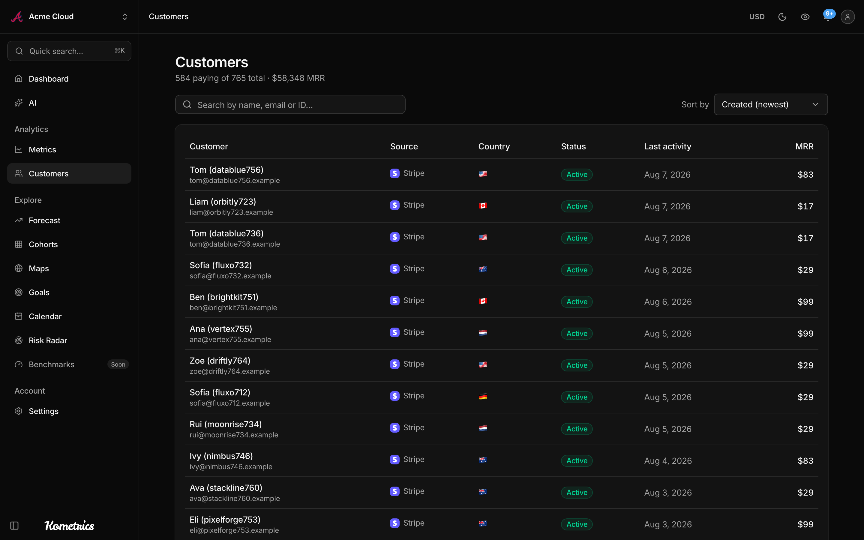 Customer list with MRR, plan and status for every subscriber