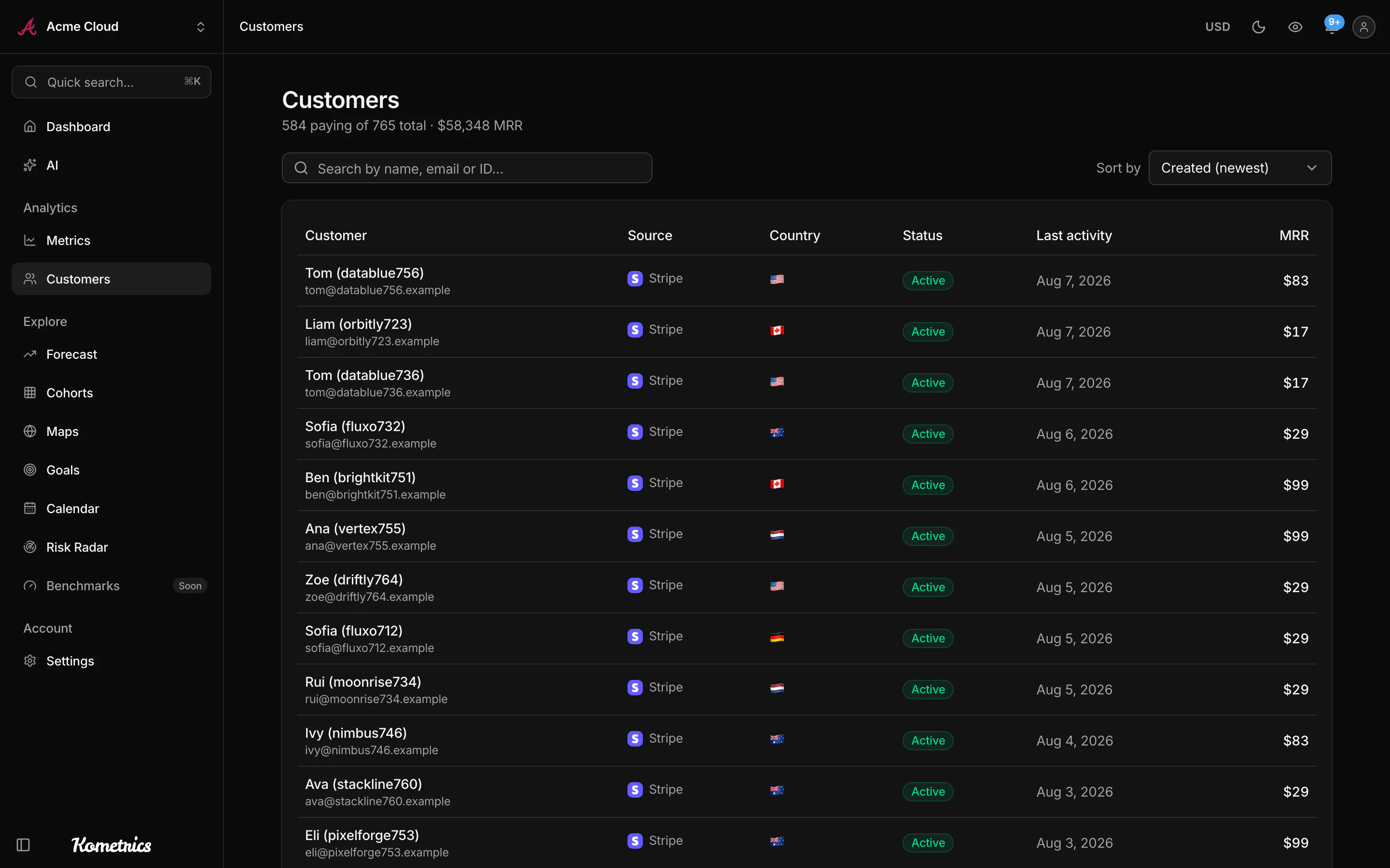 Customer list with MRR, plan and status for every subscriber