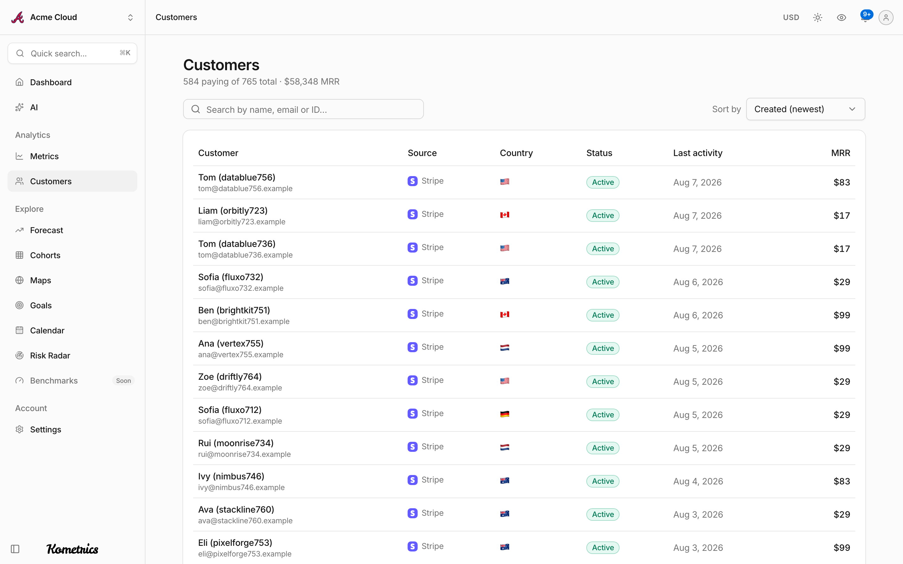 Customer list with MRR, plan and status for every subscriber