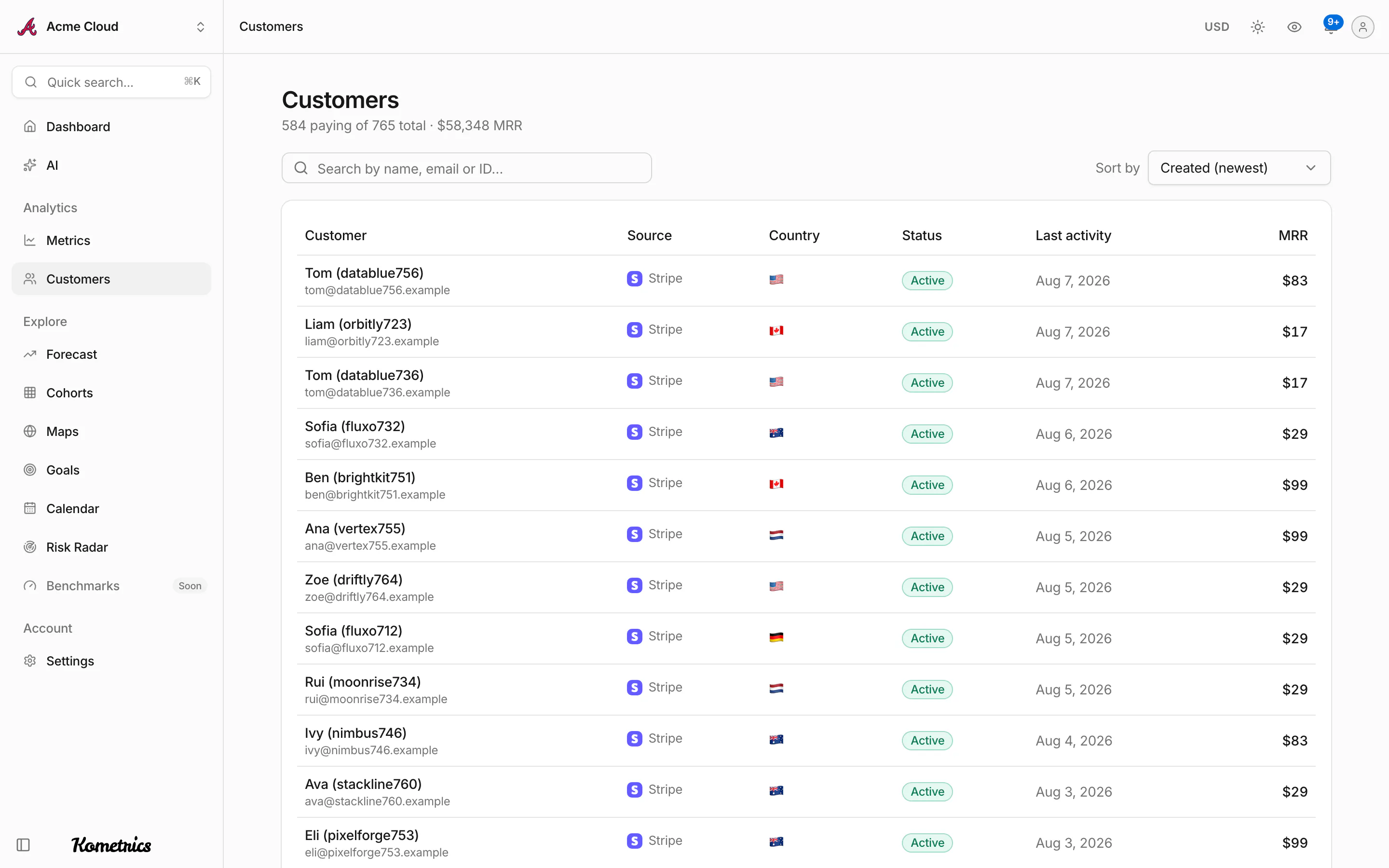 Customer list with MRR, plan and status for every subscriber