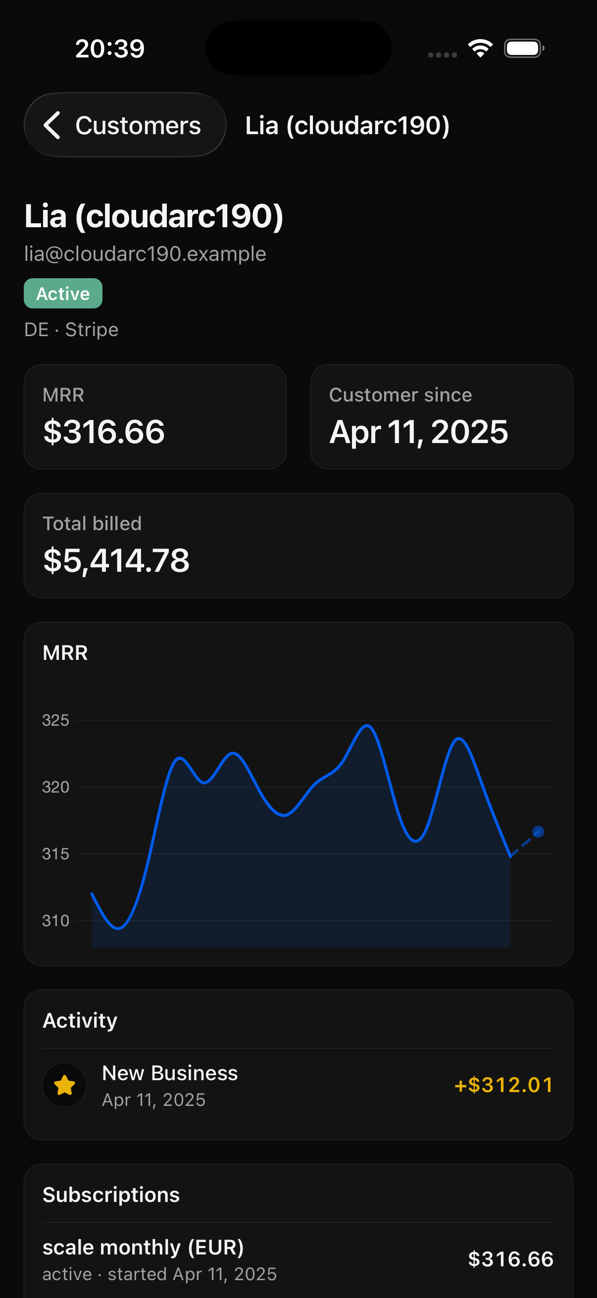 A single customer in the Kometrics iOS app, with their MRR charted over time