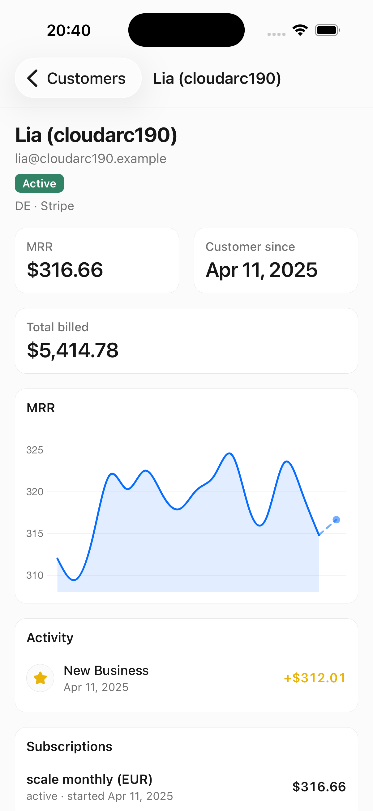 A single customer in the Kometrics iOS app, with their MRR charted over time